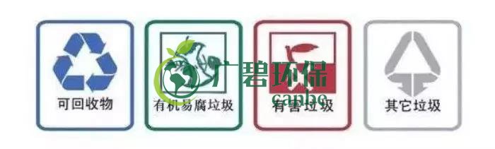 佛山也將啟動(dòng)生活垃圾分類！佛山垃圾分類分成哪幾類？(圖3)