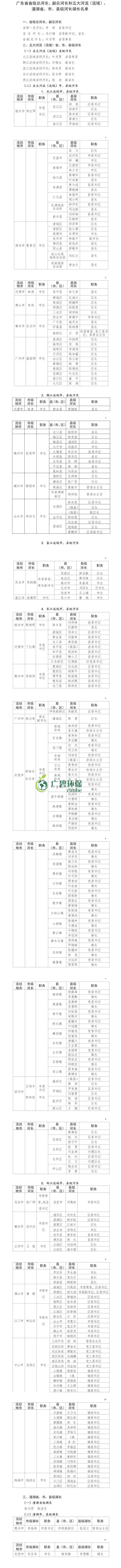 廣東公布省級河湖最新河湖長名單！(圖1)